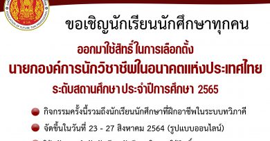 ขอเชิญนักเรียนนักศึกษาทุกคน ออกมาใช้สิทธิ์ในการเลือกตั้ง นายกองค์การนักวิชาชีพในอนาคตแห่งประเทศไทย ระดับสถานศึกษาประจำปีการศึกษา 2565