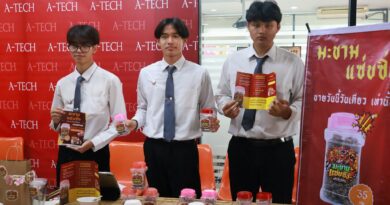 สาขาเทคโนโลยีธุรกิจดิจิทัล นักสร้างแบรนด์รุ่นเยาว์ Young Brand Creator สาขาเทคโนโลยีธุรกิจดิจิทัล นักสร้างแบรนด์รุ่นเยาว์ Young Brand Creator