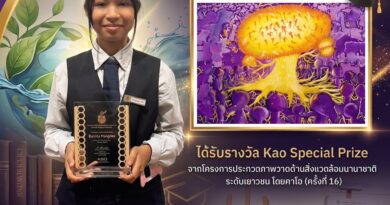 ขอแสดงความยินดีกับ นางสาวบัณฑิตา มุ่งดีระดับ ปวช.1/3 สาขาการโรงแรม คว้ารางวัล Kao Special Prize